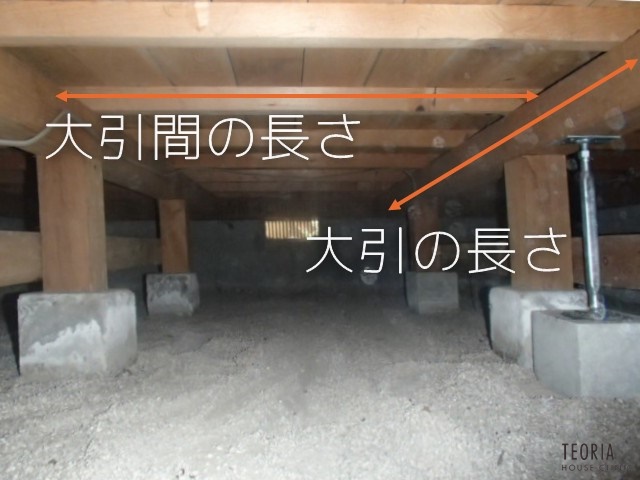 大引間のサイズ計測